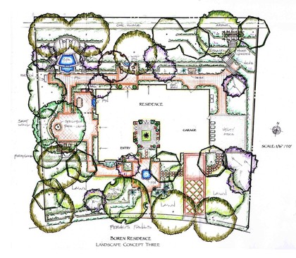 Master Planning - Plan-aire